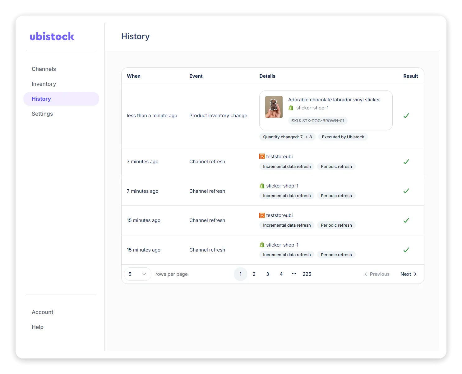 Ubistock history