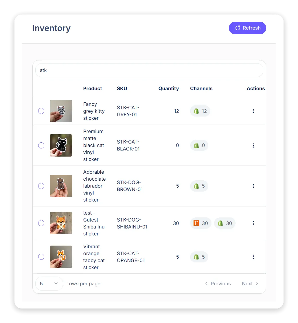 Ubistock Inventory